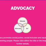 NCGU-Advocacy